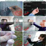 Machine Manufacturer Chalk Production Line thumbnail-5