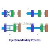 IDEAL Product Injection Plastic thumbnail-3