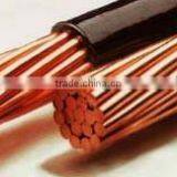 China Golden Supplier Enameled Copper Wire Price / Copper Wire Price per Meter / 22 Gauge Copper Wire thumbnail-3