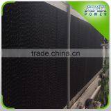 2015 MAXPOWER Aluminum Profile Cooling Pad Frames thumbnail-2