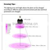 Led Grow Lights, 15W Plant Lights E27 Growing Bulbs 3 Wavelengths Tailored Led Grow Lamps For Garden Greenhouse, Hydroponic and thumbnail-5