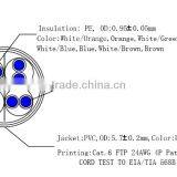 Outdoor Shielded Cat6 Cable thumbnail-4