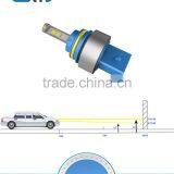 9007with High Integration of the LED Lamps, 9007 LED Headlight System is Light, 9007headlamps thumbnail-5
