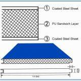 PU / Polyurethane Sandwich Panels for Clean Room Walls and Ceilings Material thumbnail-3