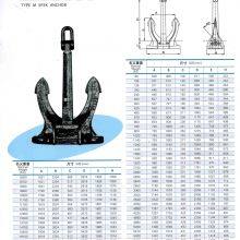 4890kg Marine Spek 95 Stockless Casting Anchor for Sale thumbnail-1