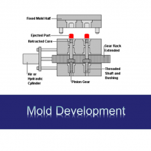 Mold Drawing Design Fixture Production Product Development thumbnail-2