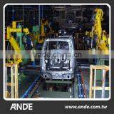 Customized Easy to Operation C Type Servo Spot Welding Guns thumbnail-6