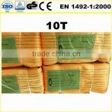 10T Double Flat Polyester Web Sling thumbnail-6