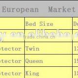 Wholesale Bedding Perfect Comfort Mattress Topper thumbnail-3