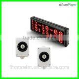 Hot Sale Hospital Call System Nurse Call