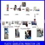 China Factory Suplier Water Cool PPlastic Granules Machine For Film Vietnam thumbnail-2