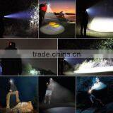 45 Degrees Adjustable Zoomable Clip-on Baseball Hat Light thumbnail-6