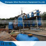 10 Tons Tyre Capacity Pyrolysis Plant to Diesel