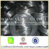 hot dipped galvanized wire for binding grass