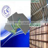 Building Material Wpc Plastic Construction Sheet