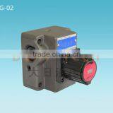 Flow Control Valves/check Valves F(C)G-03/02/01/06