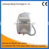 China Top Ten Selling Products Ce Approved Laser Tattoo Removal Wrecking Balm Machine thumbnail-1