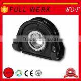 Auto Center Bearing CE Certification thumbnail-1