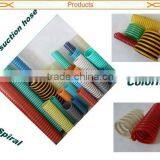 3 Inch Suction Hose thumbnail-3