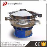 Welding Rod Screening thumbnail-2