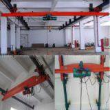 LX Model Electric Single-girder Suspension Crane thumbnail-2