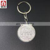 Custom Size Adjustable Led Keychain Custom Magnetic Keychain thumbnail-3