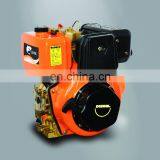 13HP 4-stroke Air Cooled Diesel Engine SH192FB/E