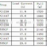 D4108 22.2V 14.8V Disk Brushless Motor Four Axis and Six Axis L Multi Axis Aircraft Mode for Aircraft and RC Models thumbnail-3