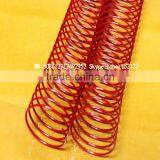 NanBo Binding Material Single Binding Spiral,Single Binding Wire thumbnail-1