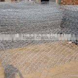Gabion Box