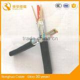 Ronghua Power Cable Factory 3 Core XLPE Cable Price thumbnail-5