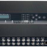 MPEG-2 4IN1 AV Encoder(4AV+ASI In,ASI Out) thumbnail-4