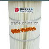 Chemical Industry Filter Cartridge