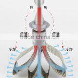 Dongguan 5S h4 Led Car Light for Toyota Super Light thumbnail-4