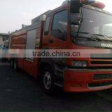 Taiwan USED Fire Truck , Fire Fighting Truck, Fire Truck for Sale thumbnail-2