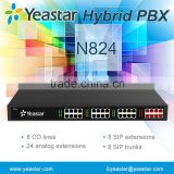 Yeastar N824 New cost-effective hybrid Analog PBX system with 8 CO lines 24 Analog Extensions