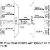 9 Channels, LGX Module, Duplex, CWDM Mux & Demux thumbnail-6