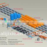 50000-300000m3/year Sand AAC Line