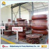 Slurry Pump Volute Liner thumbnail-6