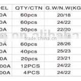 2P 30AD Double Pole Double Throw Ceramic Rocker Knife Switch thumbnail-4