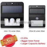 Plastic 8 LED Spot Motion Sensor Solar Street Light thumbnail-1