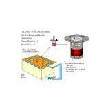 India Flange End Air Heater thumbnail-1