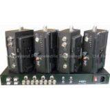 Mobile Studio Signal EFP Camera SDI Signal TALLY Optical Fiber Transmission