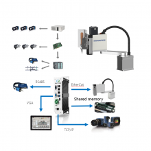 Desktop Automatic Screw Tightening Fastening Machine For Home Appliances With Flexible Vibration Plate thumbnail-5