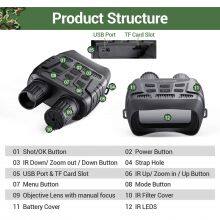Uscamel Optics 960P Night Vision Binoculars thumbnail-2