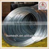 Electro Galvanized Iron Wire Galvanized Wire