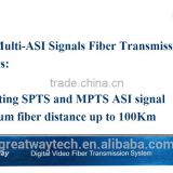 GASI multi-ASI signals fiber transmitter and Fiber receiver/fiber link has excellent transmission