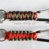 Camouflage Color Personal Emergency Survival Kit Tool Safety Lanyards Paracord Keychain