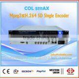 Mpeg2 Digital & Fully Dvb-s Compliant,H.264 SD Single Encoder COL5111AX