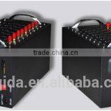 Good Quality 8 Ports 3g Gsm /gprs Modem Wifi With Usb/rs232 Interface thumbnail-3